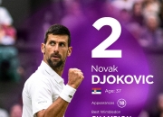 开云体育中国-包含蒙特卡洛大师赛完胜温网，梅德韦杰夫状态火热的词条