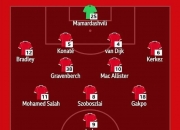 开云体育APP下载-利物浦队教练组调整赛季战术