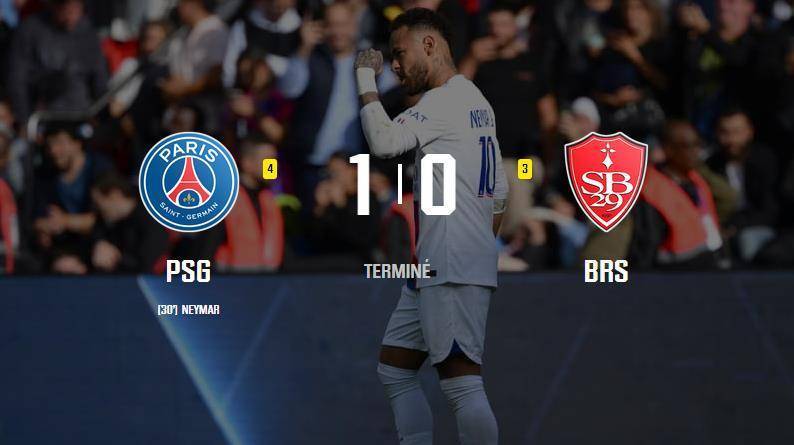 图鲁兹客场一球小胜，法甲保级前途一线希望的简单介绍